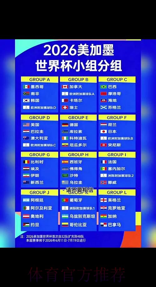 2026世界杯小组赛赛程中国时间全程直播在哪里看 2026世界杯小组赛赛程中国时间全程直播在哪里看